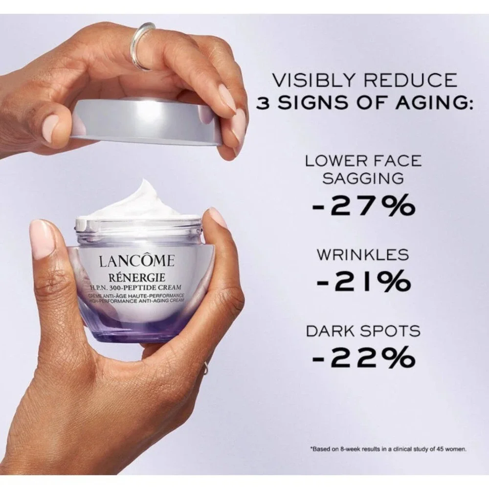 Lancome Renergie HPN 300-Peptide‎ Cream Anti-Aging Day Moisturizer 2.5oz/75ml